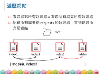 遍歷網站 - 直到看過所有連結
 宣告一個 list 儲存即將要送 request 的網址
 決定送 request 的中止條件
186
# 儲存即將要送 request 的網址
wait_list = ['https://afuntw.github.io/demo-
crawling/demo-page/ex1/index1.html']
# 當 wait list 裡還有網址的時候...
while wait_list != []:
# 送 request 的流程
 