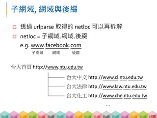 透過 tldextract 分析網域
 將 netloc 分段成子網域.網域.後綴並不是單純透
過 “.” 來切割字串就好
 不同的網站可以用 netloc 或是 domain 判斷
 子網站用 netloc 無法判斷
202
 