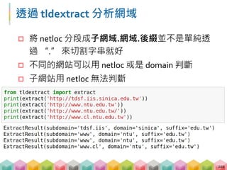 練習 06: 檢查域名 (5~8 mins)
目標程式：06_crawling_demo4_extract_domain.py
目標網站：demo_website_4
目標：分析網域，只對 www 或是跟原本網址一樣的
sub domain 送出 request
 過濾不必要的超連結後再分析域名
203
# 延伸思考：短網址或是路徑為 ip 拆解的結果？
from tldextract import extract
print(extract('https://goo.gl/z321G7'))
print(extract('https://127.0.0.1:80'))
 