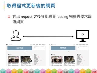 模擬使用者操作瀏覽器的行為
 Selenium 本來是網頁自動測試工具
 Selenium 經常被拿來處理動態網頁爬蟲
 因為是模擬操作瀏覽器，速度上會比靜態網頁慢
211
from selenium import webdriver
# 透過指定的瀏覽器 driver 打開 Chrome
driver =
webdriver.Chrome('../webdriver/chromedriver')
# 透過瀏覽器取得網頁
driver.get('https://afuntw.github.io/demo-
crawling/demo-page/ex4/index1.html')
 