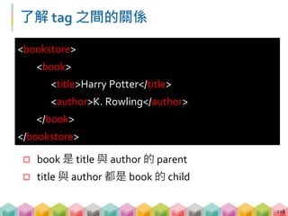 了解 tag 之間的關係
 title 與 author 各自為對方的 sibling
 bookstore, book 都是 title 與 author 的 ancestors
 book, title, author 都是 bookstore 的 descendant
217
<bookstore>
<book>
<title>Harry Potter</title>
<author>K. Rowling</author>
</book>
</bookstore>
 