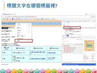 範例 00: 第一支爬蟲程式
 如何透過程式，取出範例網頁中的大標題
「Python 爬蟲實戰」?
31
# import 套件
import requests
from bs4 import BeatifulSoup
# 用 requests 抓取網頁並存在 response
response =
requests.get("https://jimmy15923.github.io/
example_page")
# 用 BS4 解析 HTML 並把結果回傳 soup
soup = BeautifulSoup(response.text, "lxml")
# 印出 h1 標籤
print(soup.find("h1"))
 