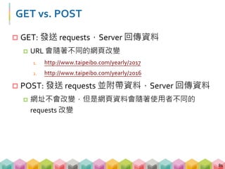 如何知道 request methods? (1/4)
1. 右鍵→檢查
82
 