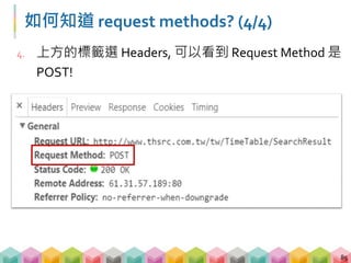 Form Data
86
 Form Data 是我們剛剛在做 POST 時，傳送給
Server 的資料
 Server 看到你的 POST，且透過你附帶的 Form data
，回傳你想要查詢的 HTML 結果
 