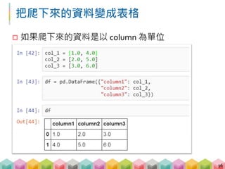 常用的資料格式 - CSV
 Comma-Separated Values，是一種常見的資料格式
，本身是一個純文字檔，用來記錄欄位的資料，欄
位之間的資料常用逗號作分隔
97
 