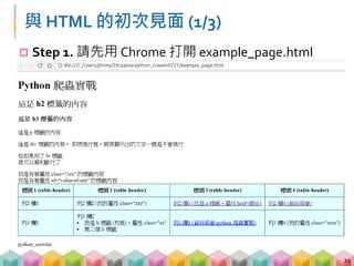 與 HTML 的初次見面 (2/3)
 Step 2. 請再用文字編輯器 (sublime text, 記事本…)
打開 example_page.html
22
 