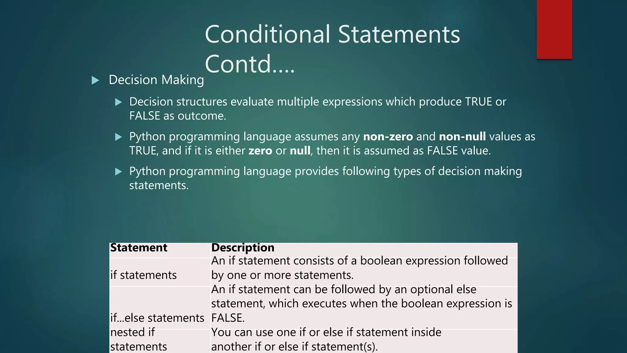 Conditional Statements
Contd…. Decision Making
 Decision structures evaluate multiple expressions which produce TRUE or
FALSE as outcome.
 Python programming language assumes any non-zero and non-null values as
TRUE, and if it is either zero or null, then it is assumed as FALSE value.
 Python programming language provides following types of decision making
statements.
Statement Description
if statements
An if statement consists of a boolean expression followed
by one or more statements.
if...else statements
An if statement can be followed by an optional else
statement, which executes when the boolean expression is
FALSE.
nested if
statements
You can use one if or else if statement inside
another if or else if statement(s).
 