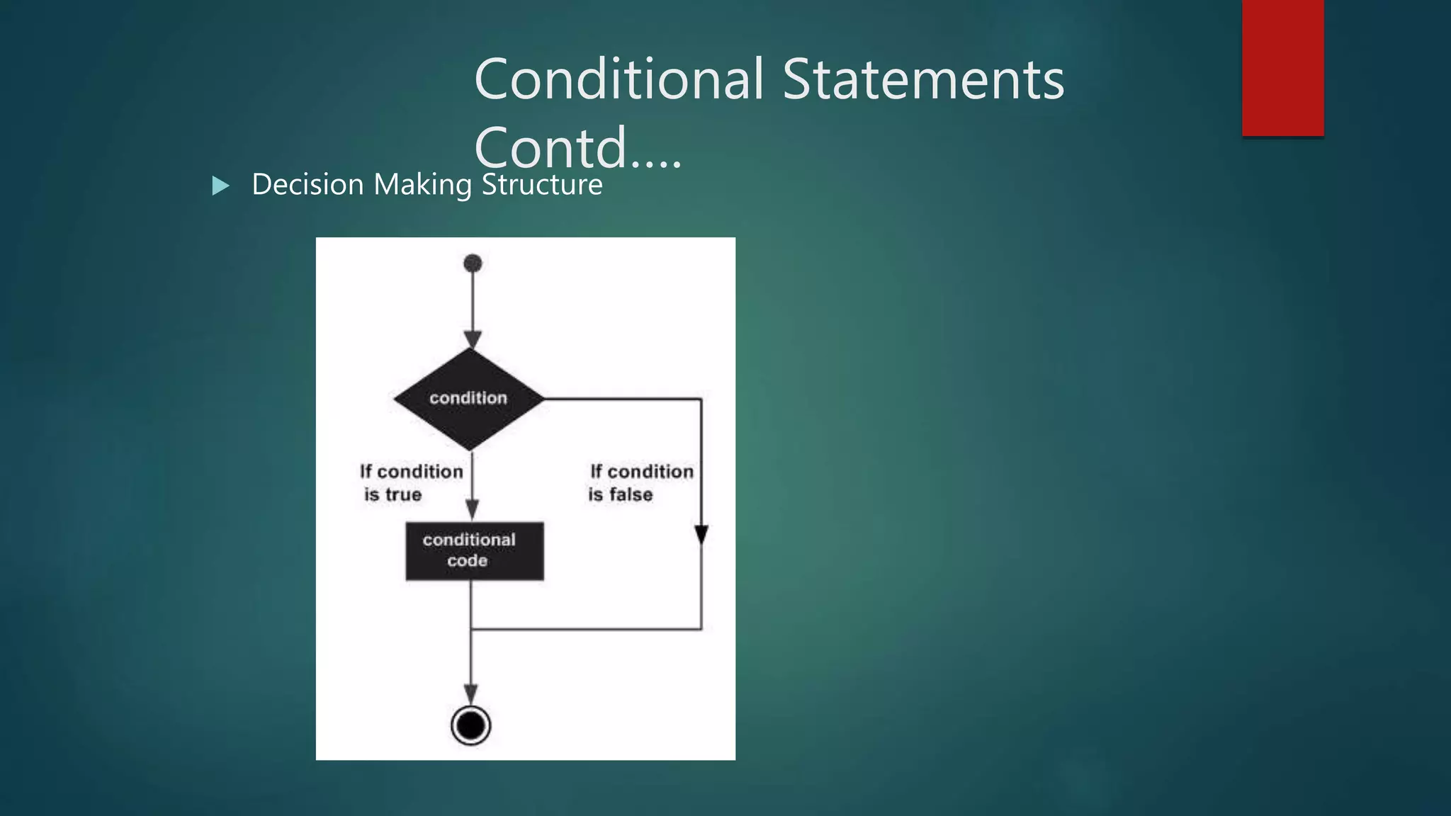Conditional Statements
Contd…. Decision Making Structure
 