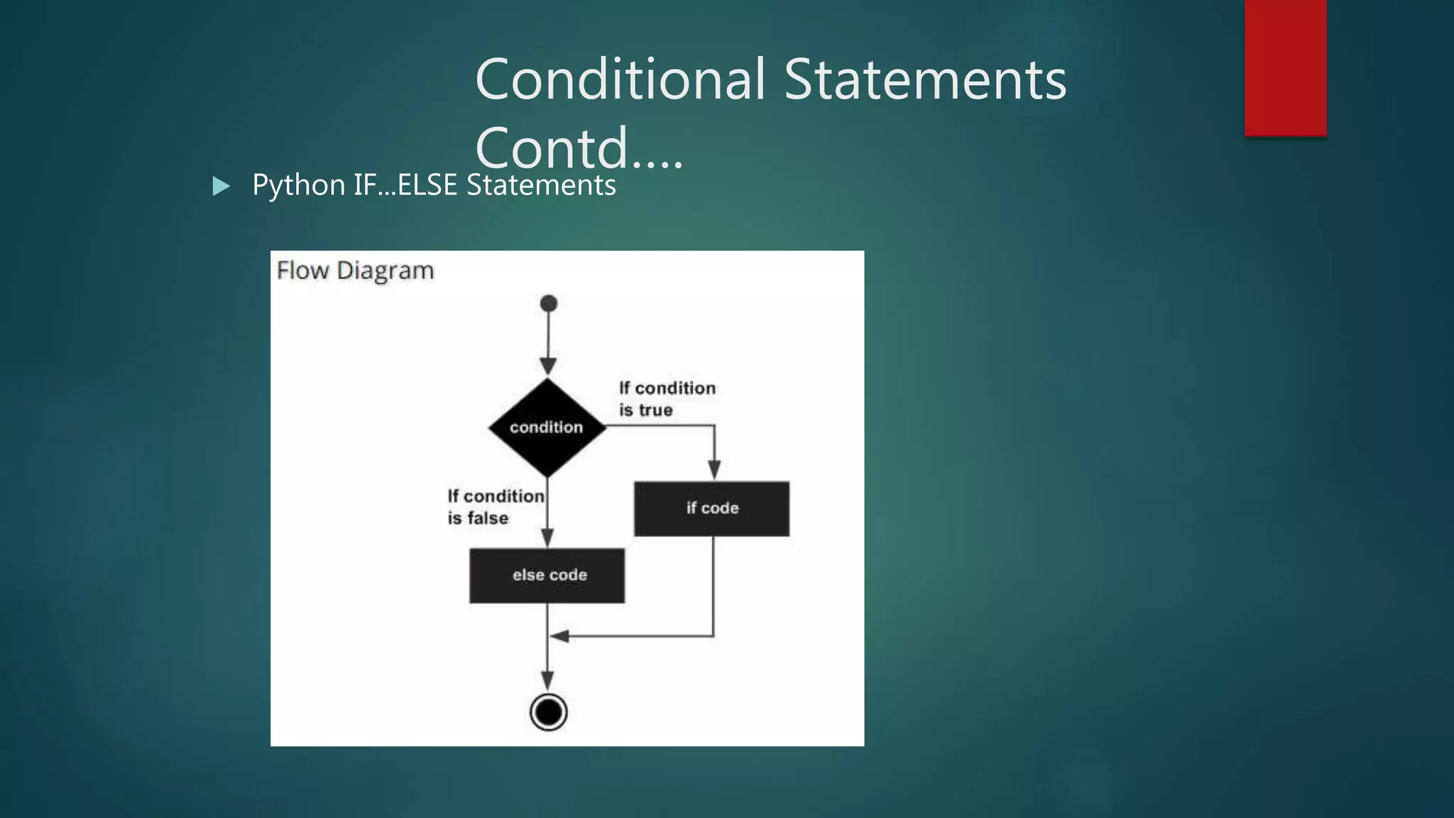 Conditional Statements
Contd…. Python IF...ELSE Statements
 