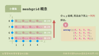 台灣資料科學年會系列活動 手把手打開Python資訊分析大門
Y
第 0 列
⼩重點
102
meshgrid 概念
1 2 3 4
5
6
7
8
x
y
(1,5) (2,5) (3,5) (4,5)
(1,6) (2,6) (3,6) (...