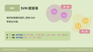 台灣資料科學年會系列活動 手把手打開Python資訊分析大門
例⼦
192
SVM 超容易
x = np.array([[-3,2], [-6,5], [3,-4], [2,-8]])
y = np.array([1, 1, 2, 2])
-3...