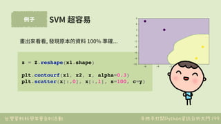 台灣資料科學年會系列活動 手把手打開Python資訊分析大門
例⼦
199
SVM 超容易
z = Z.reshape(x1.shape)
plt.contourf(x1, x2, z, alpha=0.3)
plt.scatter(x[:,0...