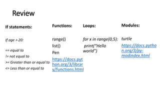 Review
Functions:
range()
list()
Pen
https://docs.pyt
hon.org/3/librar
y/functions.html
Modules:
turtle
https://docs.pytho...