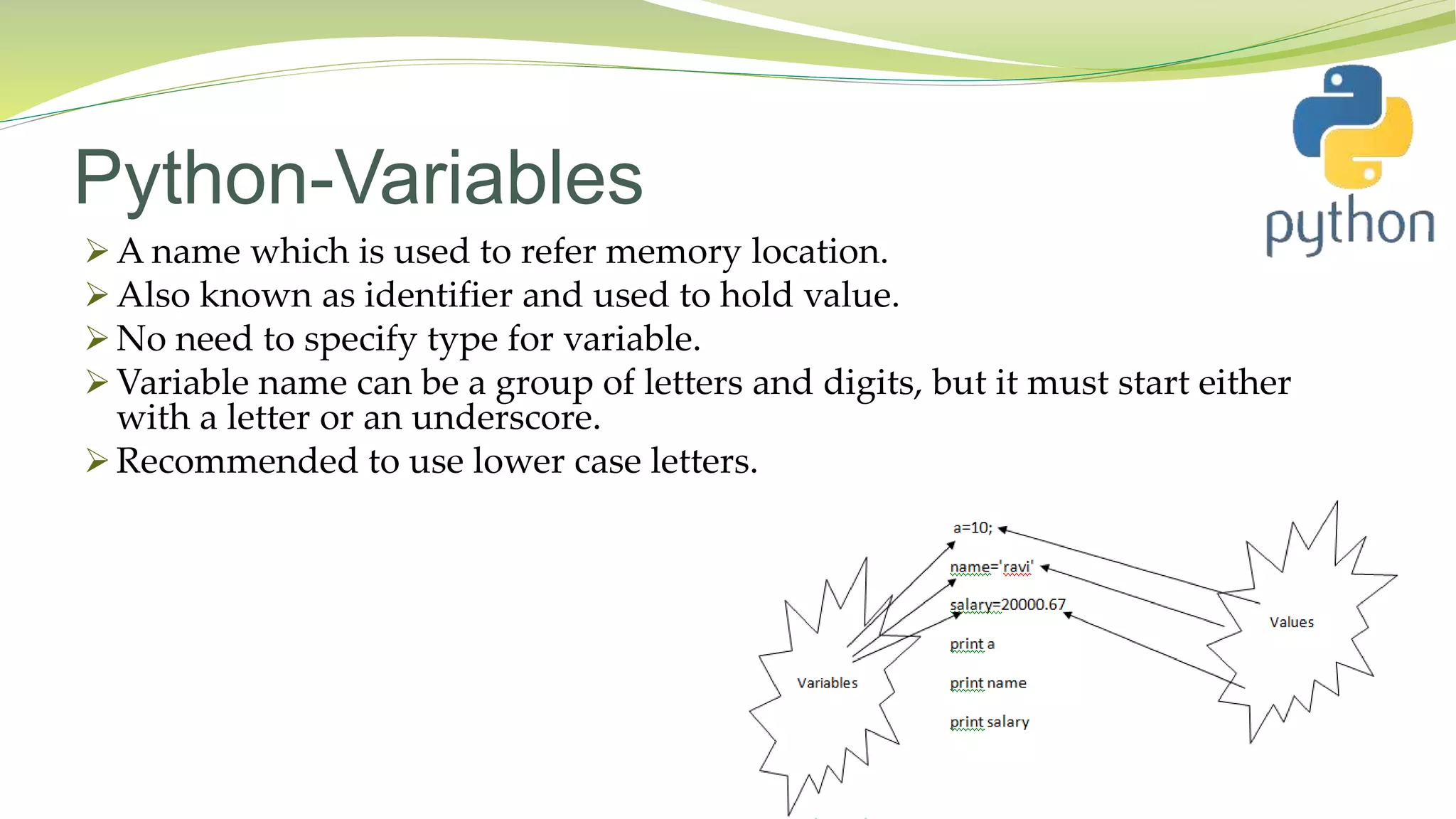 Python-Variables
A name which is used to refer memory location.
Also known as identifier and used to hold value.
No need to specify type for variable.
Variable name can be a group of letters and digits, but it must start either
with a letter or an underscore.
Recommended to use lower case letters.
 