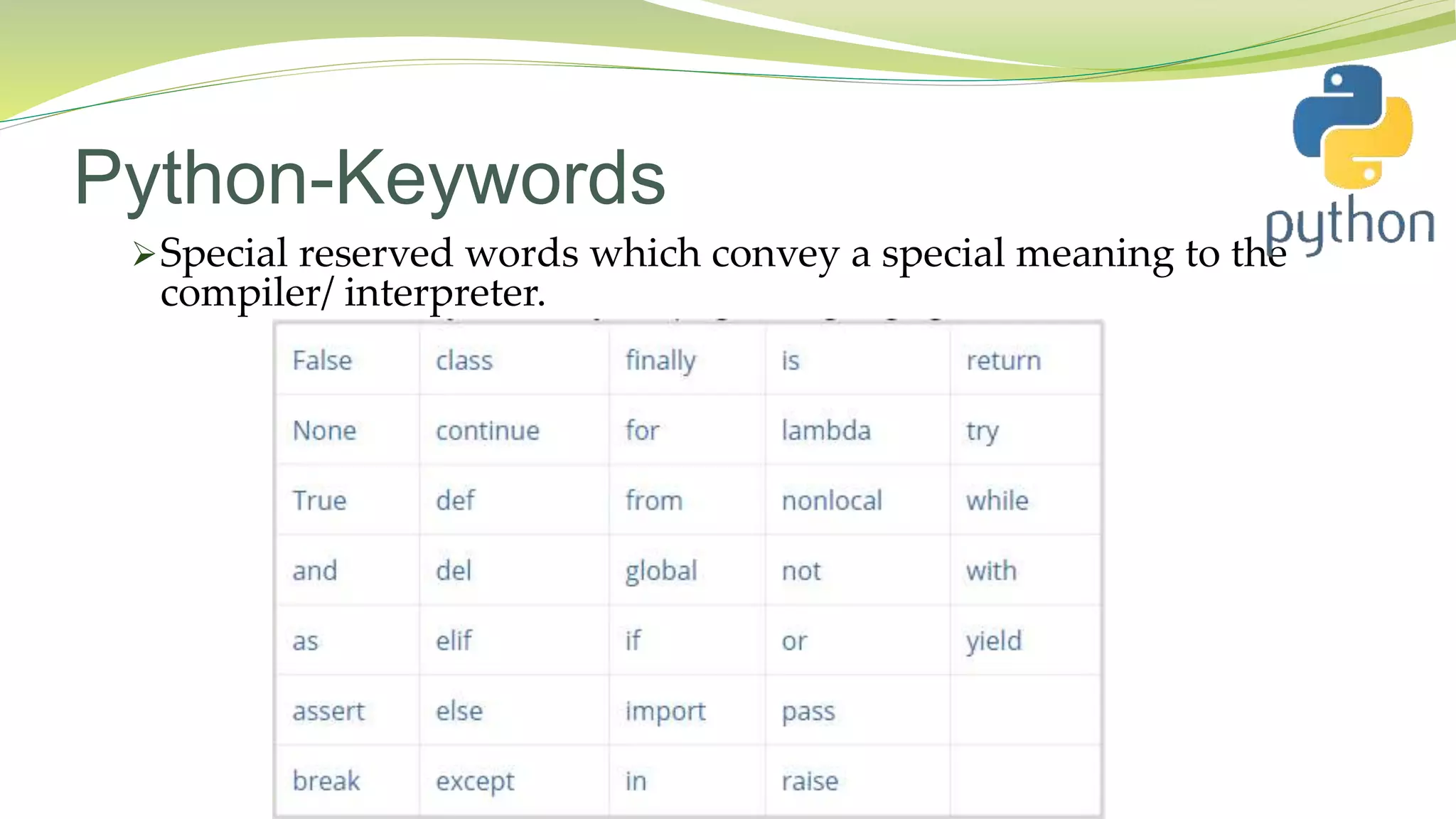 Python-Keywords
Special reserved words which convey a special meaning to the
compiler/ interpreter.
 