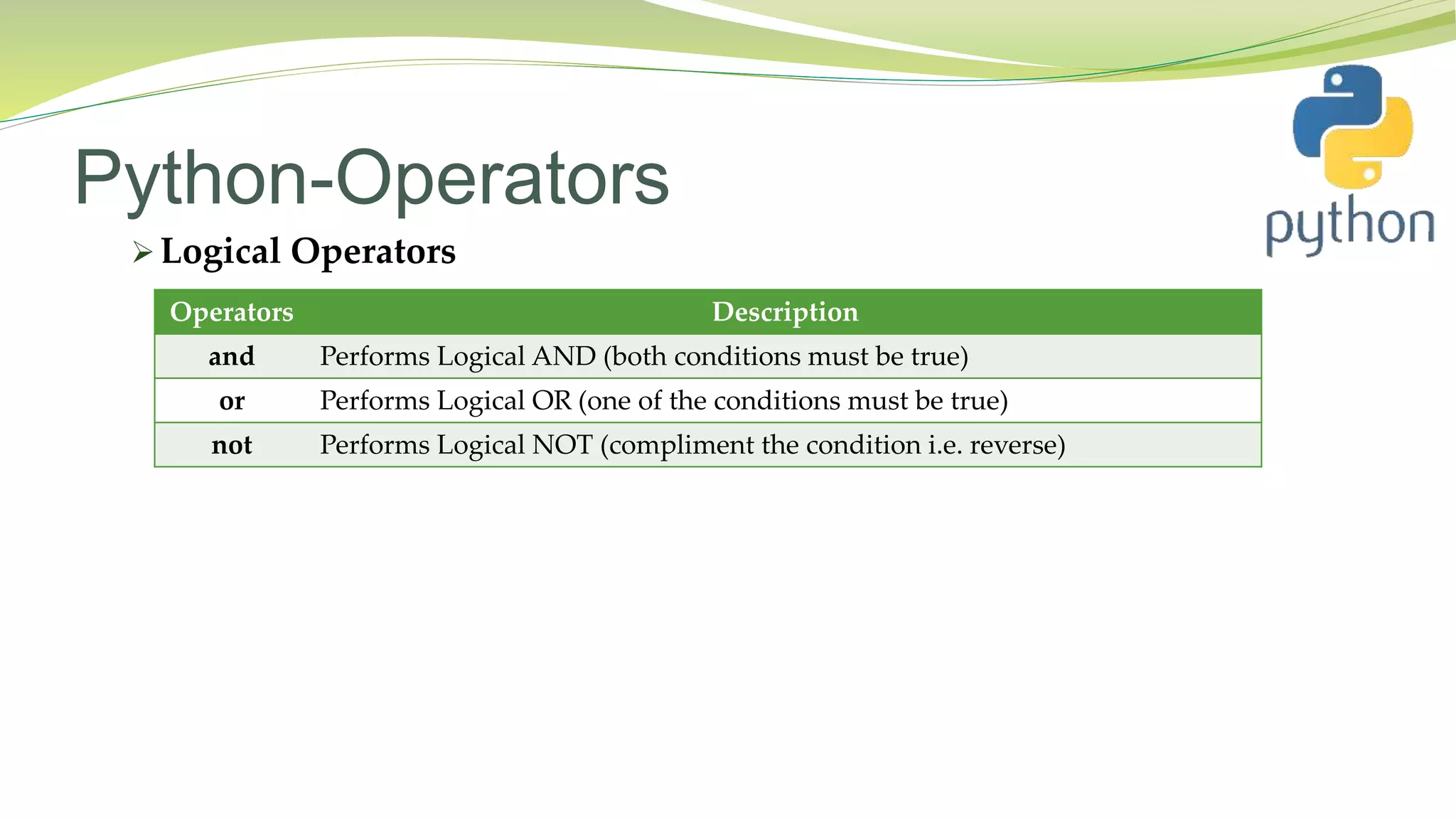 Python-Operators
 Logical Operators
Operators Description
and Performs Logical AND (both conditions must be true)
or Performs Logical OR (one of the conditions must be true)
not Performs Logical NOT (compliment the condition i.e. reverse)
 