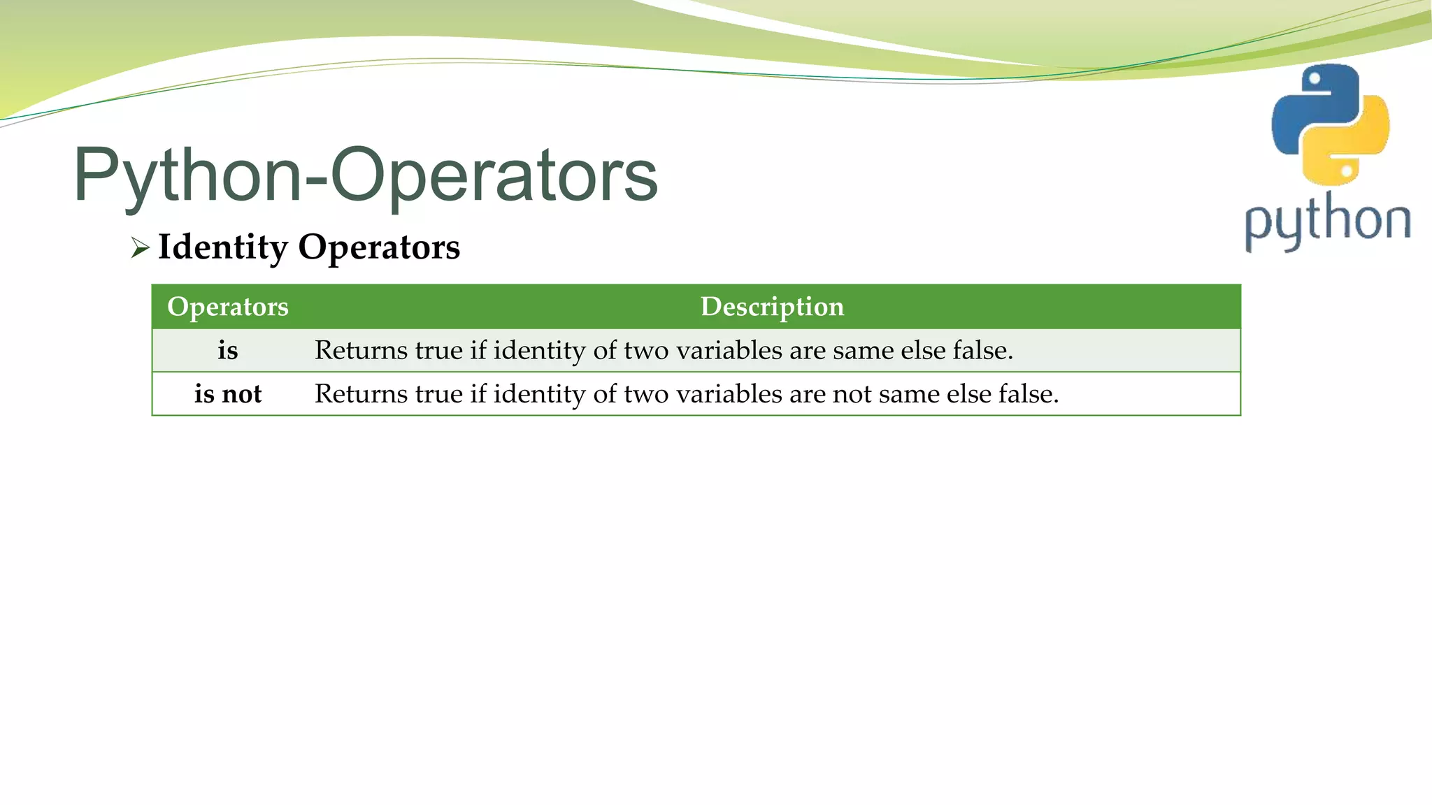Python-Operators
 Identity Operators
Operators Description
is Returns true if identity of two variables are same else false.
is not Returns true if identity of two variables are not same else false.
 