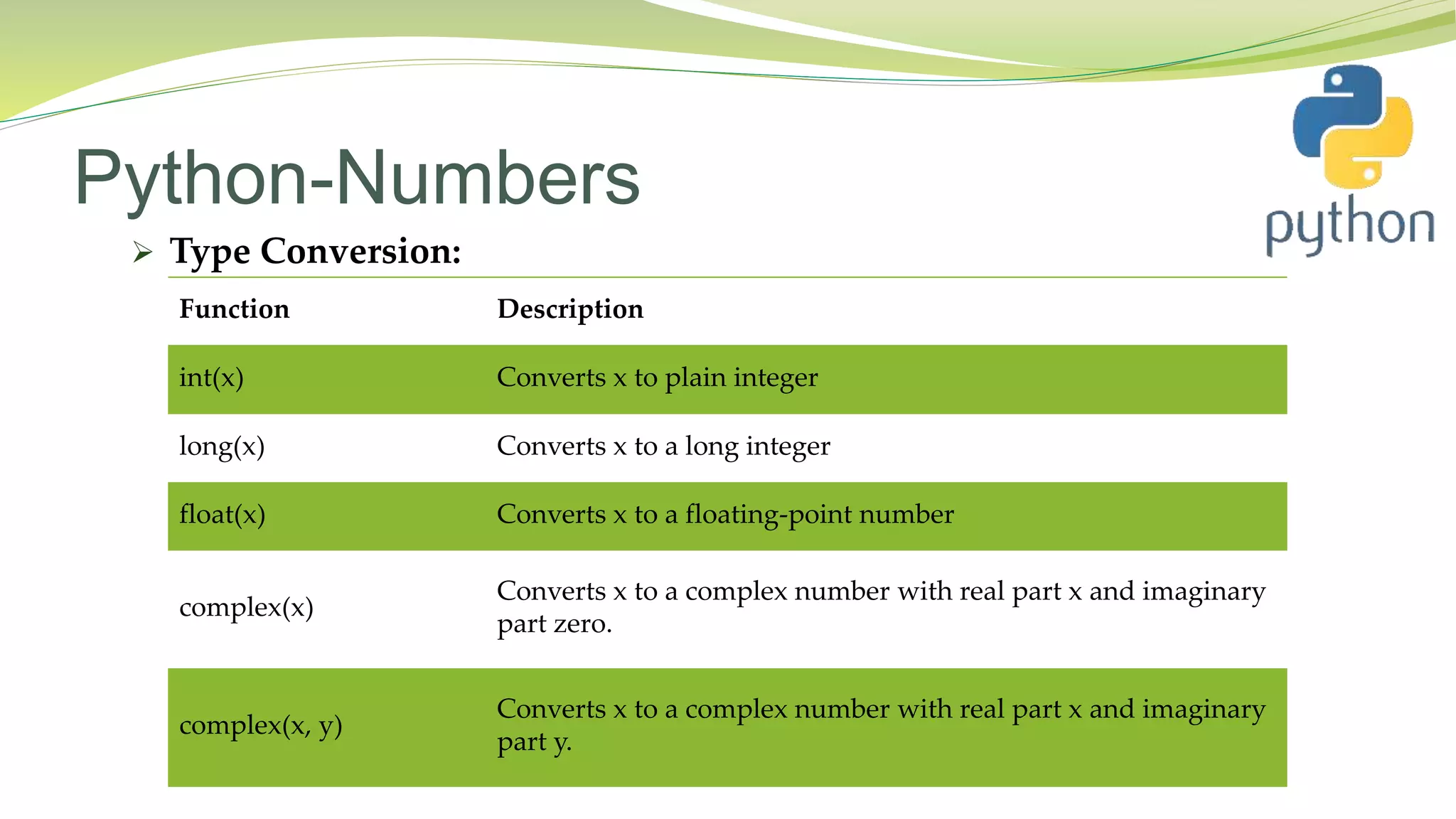 Python-Numbers
 Type Conversion:
Function Description
int(x) Converts x to plain integer
long(x) Converts x to a long integer
float(x) Converts x to a floating-point number
complex(x)
Converts x to a complex number with real part x and imaginary
part zero.
complex(x, y)
Converts x to a complex number with real part x and imaginary
part y.
 