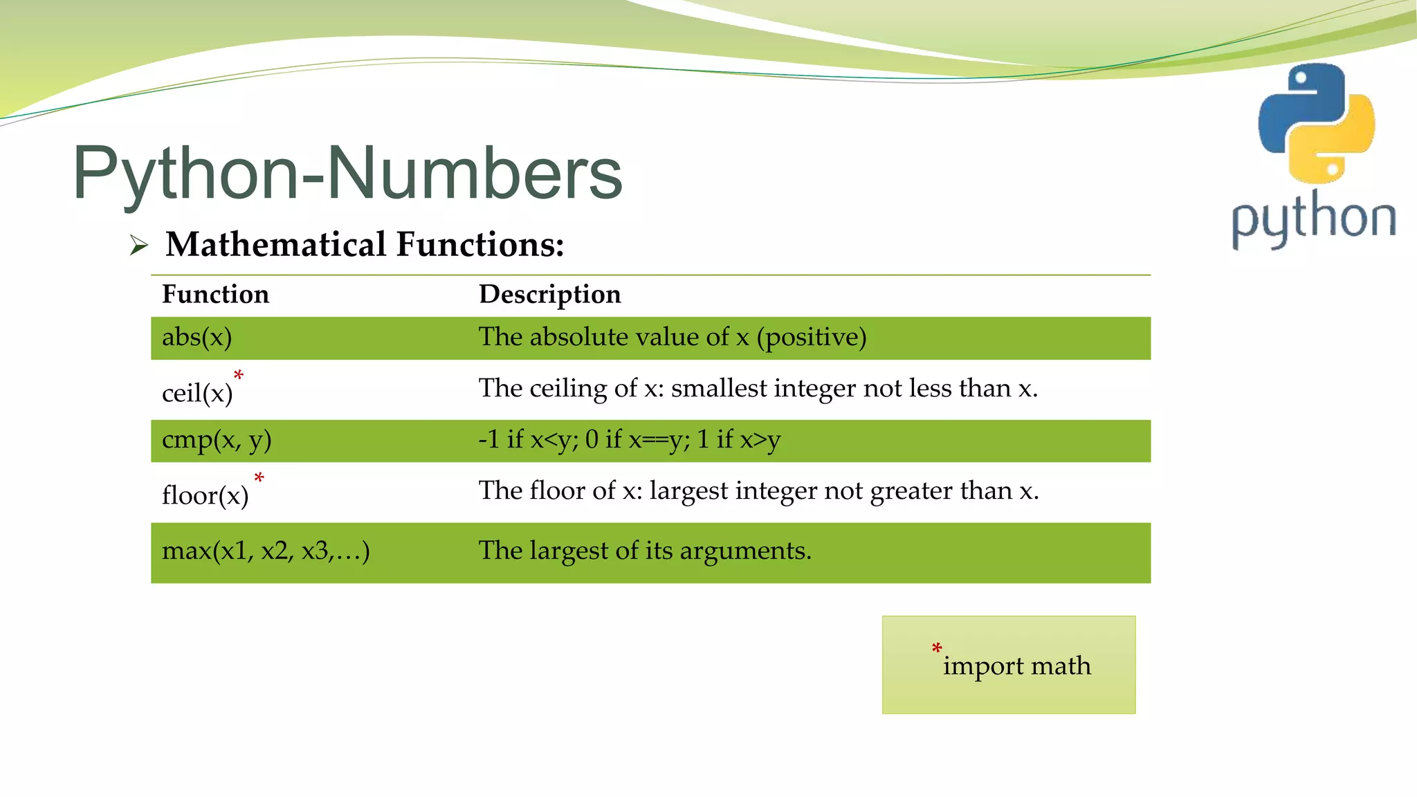 Python-Numbers
 Mathematical Functions:
Function Description
abs(x) The absolute value of x (positive)
ceil(x)* The ceiling of x: smallest integer not less than x.
cmp(x, y) -1 if x<y; 0 if x==y; 1 if x>y
floor(x) * The floor of x: largest integer not greater than x.
*import math
max(x1, x2, x3,…) The largest of its arguments.
 