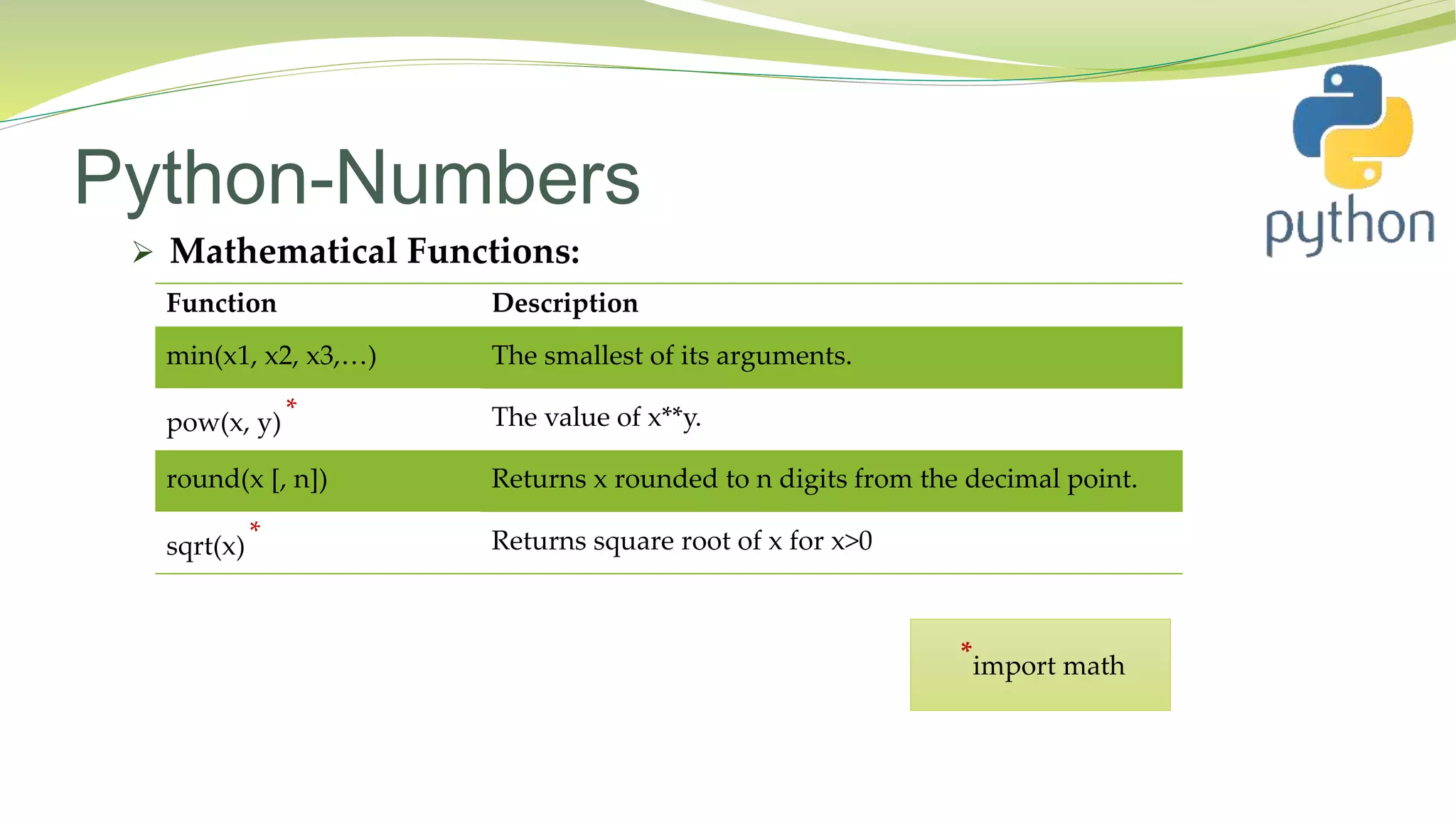 Python-Numbers
 Mathematical Functions:
Function Description
min(x1, x2, x3,…) The smallest of its arguments.
pow(x, y) * The value of x**y.
round(x [, n]) Returns x rounded to n digits from the decimal point.
*import math
sqrt(x) * Returns square root of x for x>0
 