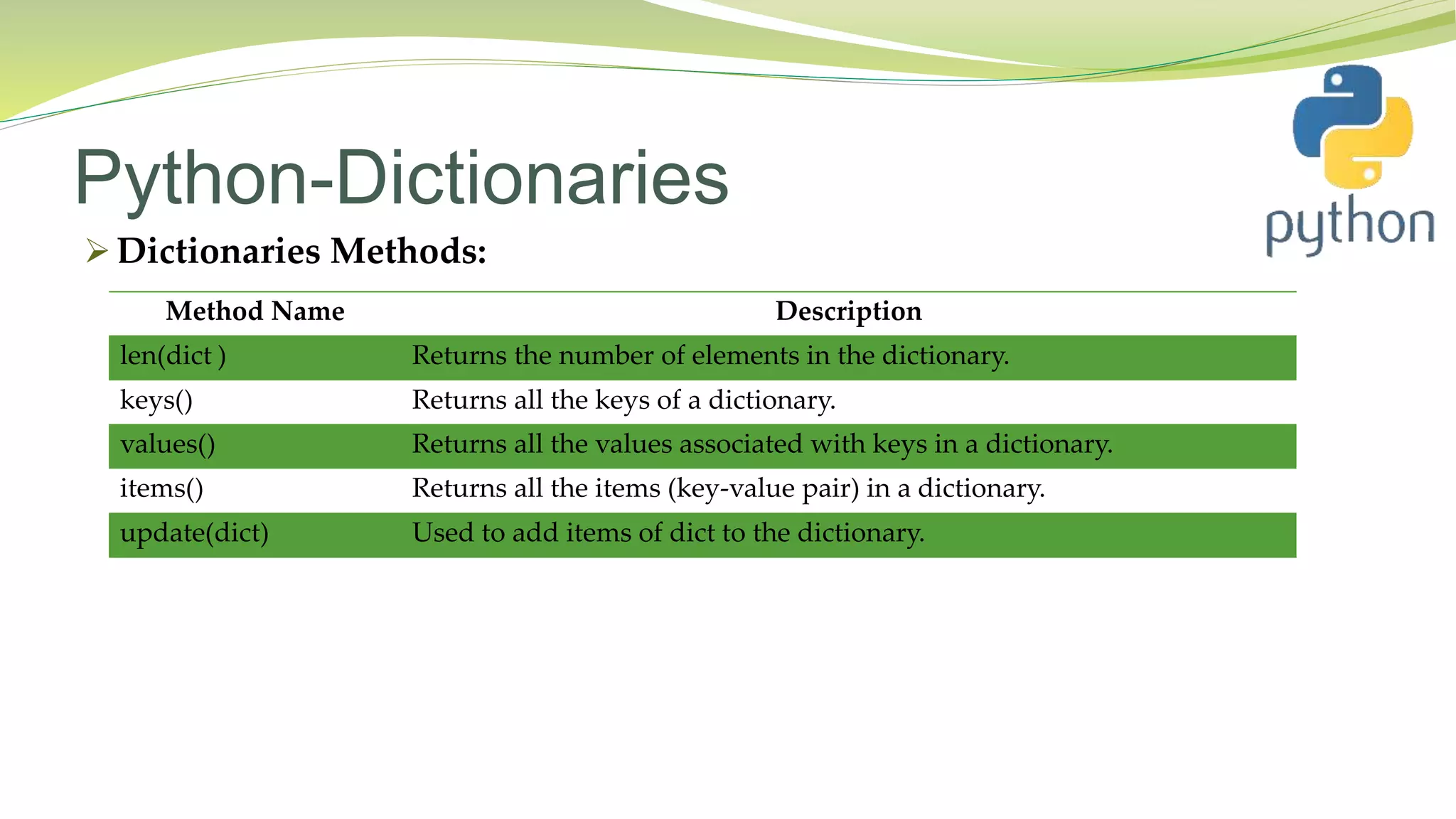 Python-Dictionaries
 Dictionaries Methods:
Method Name Description
len(dict ) Returns the number of elements in the dictionary.
keys() Returns all the keys of a dictionary.
values() Returns all the values associated with keys in a dictionary.
items() Returns all the items (key-value pair) in a dictionary.
update(dict) Used to add items of dict to the dictionary.
 