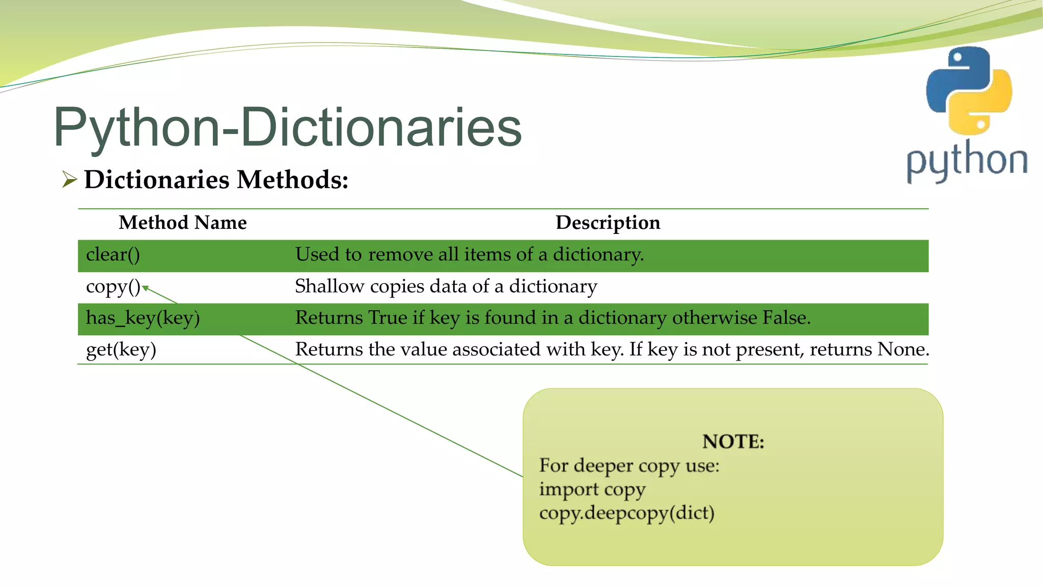 Python-Dictionaries
 Dictionaries Methods:
Method Name Description
clear() Used to remove all items of a dictionary.
copy() Shallow copies data of a dictionary
has_key(key) Returns True if key is found in a dictionary otherwise False.
get(key) Returns the value associated with key. If key is not present, returns None.
 