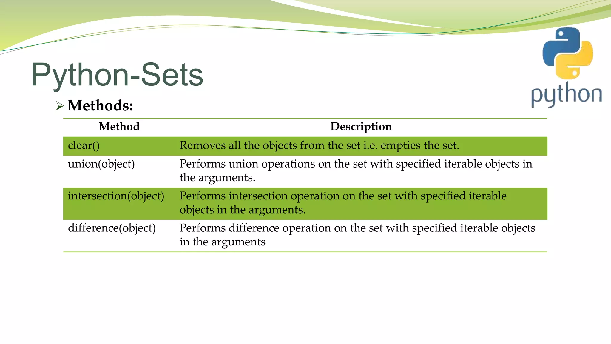 Python-Sets
 Methods:
Method Description
clear() Removes all the objects from the set i.e. empties the set.
union(object) Performs union operations on the set with specified iterable objects in
the arguments.
intersection(object) Performs intersection operation on the set with specified iterable
objects in the arguments.
difference(object) Performs difference operation on the set with specified iterable objects
in the arguments
 