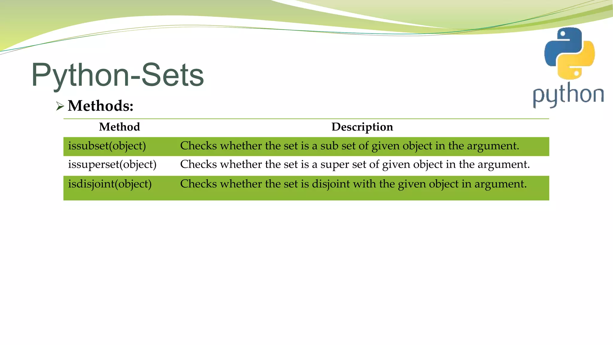 Python-Sets
 Methods:
Method Description
issubset(object) Checks whether the set is a sub set of given object in the argument.
issuperset(object) Checks whether the set is a super set of given object in the argument.
isdisjoint(object) Checks whether the set is disjoint with the given object in argument.
 