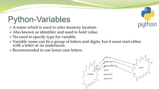 Python-Variables
A name which is used to refer memory location.
Also known as identifier and used to hold value.
No need to specify type for variable.
Variable name can be a group of letters and digits, but it must start either
with a letter or an underscore.
Recommended to use lower case letters.
 
