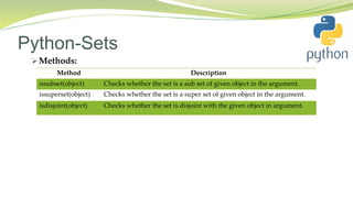 Python-Sets
 Methods:
Method Description
issubset(object) Checks whether the set is a sub set of given object in the argument.
issuperset(object) Checks whether the set is a super set of given object in the argument.
isdisjoint(object) Checks whether the set is disjoint with the given object in argument.
 