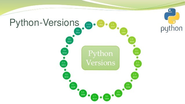 Python