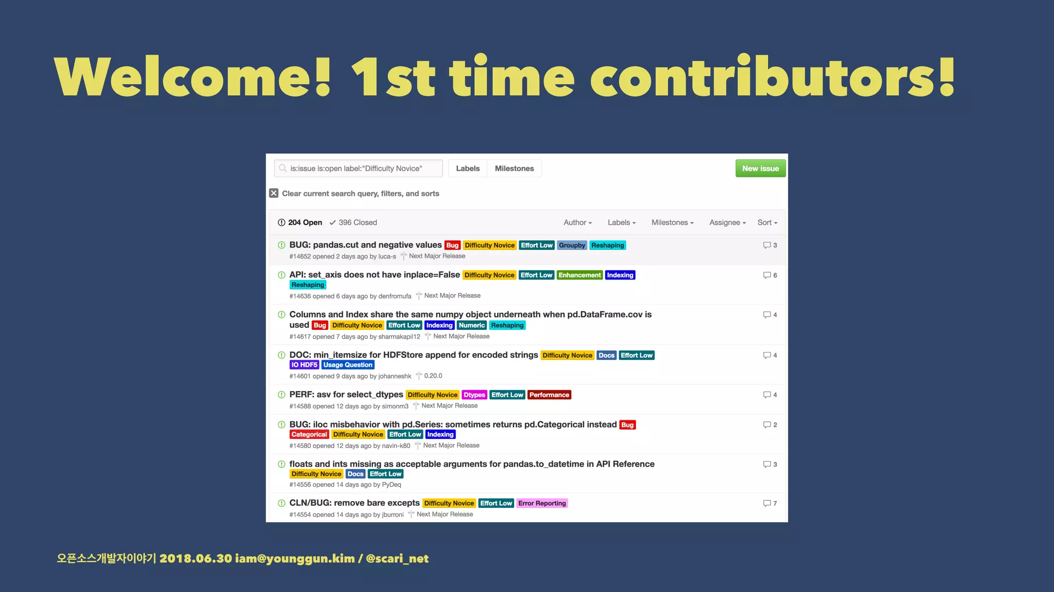Welcome! 1st time contributors!
2018.06.30 iam@younggun.kim / @scari_net
 