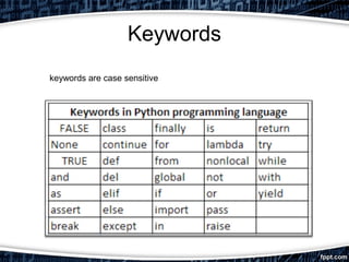 Python | PPT