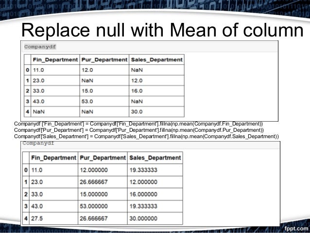 Python numpy null array