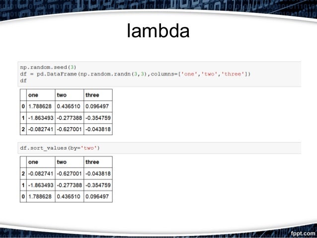 format code python