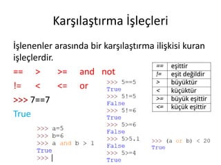 Karşılaştırma İşleçleri
İşlenenler arasında bir karşılaştırma ilişkisi kuran
işleçlerdir.
== > >= and not
!= < <= or
>>> 7==7
True
 