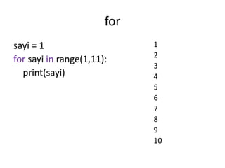 for
sayi = 1
for sayi in range(1,11):
print(sayi)
1
2
3
4
5
6
7
8
9
10
 