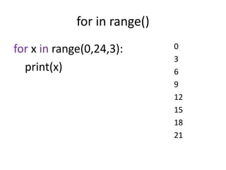 for in range()
for x in range(0,24,3):
print(x)
0
3
6
9
12
15
18
21
 