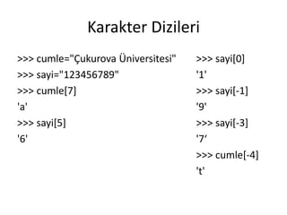 Karakter Dizileri
>>> cumle="Çukurova Üniversitesi"
>>> sayi="123456789"
>>> cumle[7]
'a'
>>> sayi[5]
'6'
>>> sayi[0]
'1'
>>> sayi[-1]
'9'
>>> sayi[-3]
'7‘
>>> cumle[-4]
't'
 