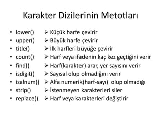 Karakter Dizilerinin Metotları
• lower()
• upper()
• title()
• count()
• find()
• isdigit()
• isalnum()
• strip()
• replace()
 Küçük harfe çevirir
 Büyük harfe çevirir
 İlk harfleri büyüğe çevirir
 Harf veya ifadenin kaç kez geçtiğini verir
 Harf(karakter) arar, yer sayısını verir
 Sayısal olup olmadığını verir
 Alfa numerik(harf-sayı) olup olmadığı
 İstenmeyen karakterleri siler
 Harf veya karakterleri değiştirir
 
