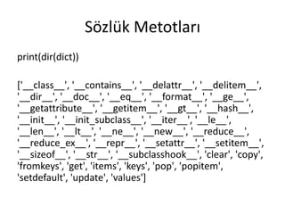 Sözlük Metotları
print(dir(dict))
['__class__', '__contains__', '__delattr__', '__delitem__',
'__dir__', '__doc__', '__eq__', '__format__', '__ge__',
'__getattribute__', '__getitem__', '__gt__', '__hash__',
'__init__', '__init_subclass__', '__iter__', '__le__',
'__len__', '__lt__', '__ne__', '__new__', '__reduce__',
'__reduce_ex__', '__repr__', '__setattr__', '__setitem__',
'__sizeof__', '__str__', '__subclasshook__', 'clear', 'copy',
'fromkeys', 'get', 'items', 'keys', 'pop', 'popitem',
'setdefault', 'update', 'values']
 