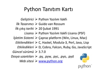 Python Tanıtım Kartı
Geliştirici
İlk Tasarımcı
İlk çıkış tarihi
Lisansı
İşletim Sistemi
Etkilendikleri
Etkiledikleri
Güncel sürümü
Dosya uzantıları
Web sitesi
 Python Yazılım Vakfı
 Guido van Rossum
 20 Şubat 1991
 Python Yazılım Vakfı Lisansı (PSF)
 Çapraz platform (Win, Linux, Mac)
 C, Haskel, Modula-3, Perl, Java, Lisp
 D, Cobra, Falcon, Ruby, Go, JavaScript
 3.7.0
 .py, .pyw, .pyc, .pyo, .pyd
 www.python.org
 