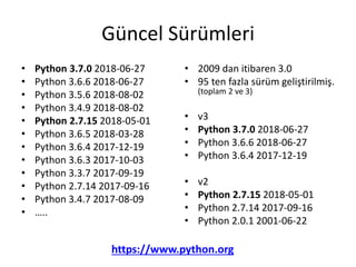 Güncel Sürümleri
• Python 3.7.0 2018-06-27
• Python 3.6.6 2018-06-27
• Python 3.5.6 2018-08-02
• Python 3.4.9 2018-08-02
• Python 2.7.15 2018-05-01
• Python 3.6.5 2018-03-28
• Python 3.6.4 2017-12-19
• Python 3.6.3 2017-10-03
• Python 3.3.7 2017-09-19
• Python 2.7.14 2017-09-16
• Python 3.4.7 2017-08-09
• …..
• 2009 dan itibaren 3.0
• 95 ten fazla sürüm geliştirilmiş.
(toplam 2 ve 3)
• v3
• Python 3.7.0 2018-06-27
• Python 3.6.6 2018-06-27
• Python 3.6.4 2017-12-19
• v2
• Python 2.7.15 2018-05-01
• Python 2.7.14 2017-09-16
• Python 2.0.1 2001-06-22
https://www.python.org
 