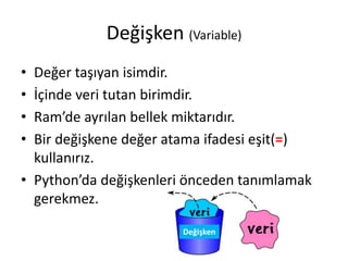 Değişken (Variable)
• Değer taşıyan isimdir.
• İçinde veri tutan birimdir.
• Ram’de ayrılan bellek miktarıdır.
• Bir değişkene değer atama ifadesi eşit(=)
kullanırız.
• Python’da değişkenleri önceden tanımlamak
gerekmez.
Değişken
 