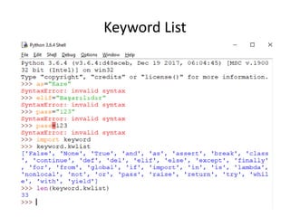 Keyword List
 