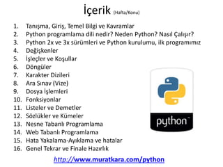 İçerik (Hafta/Konu)
1. Tanışma, Giriş, Temel Bilgi ve Kavramlar
2. Python programlama dili nedir? Neden Python? Nasıl Çalı...
