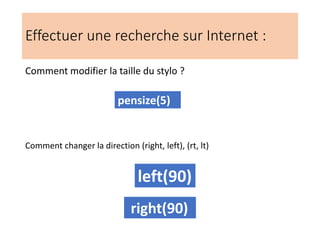 Effectuer une recherche sur Internet :
Comment modifier la taille du stylo ?
Comment changer la direction (right, left), (rt, lt)
pensize(5)
left(90)
right(90)
 
