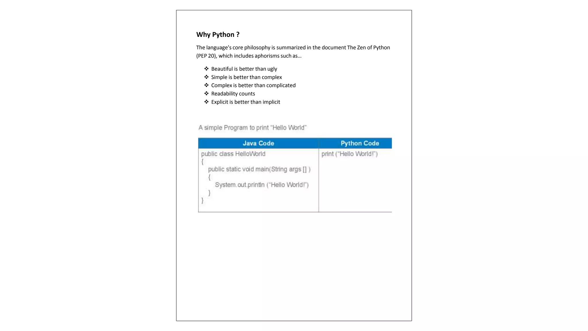 Why Python ?
The language's core philosophy is summarized in the document The Zen of Python
(PEP 20), which includes aphorisms such as…
 Beautiful is better than ugly
 Simple is better than complex
 Complex is better than complicated
 Readability counts
 Explicit is better than implicit
 