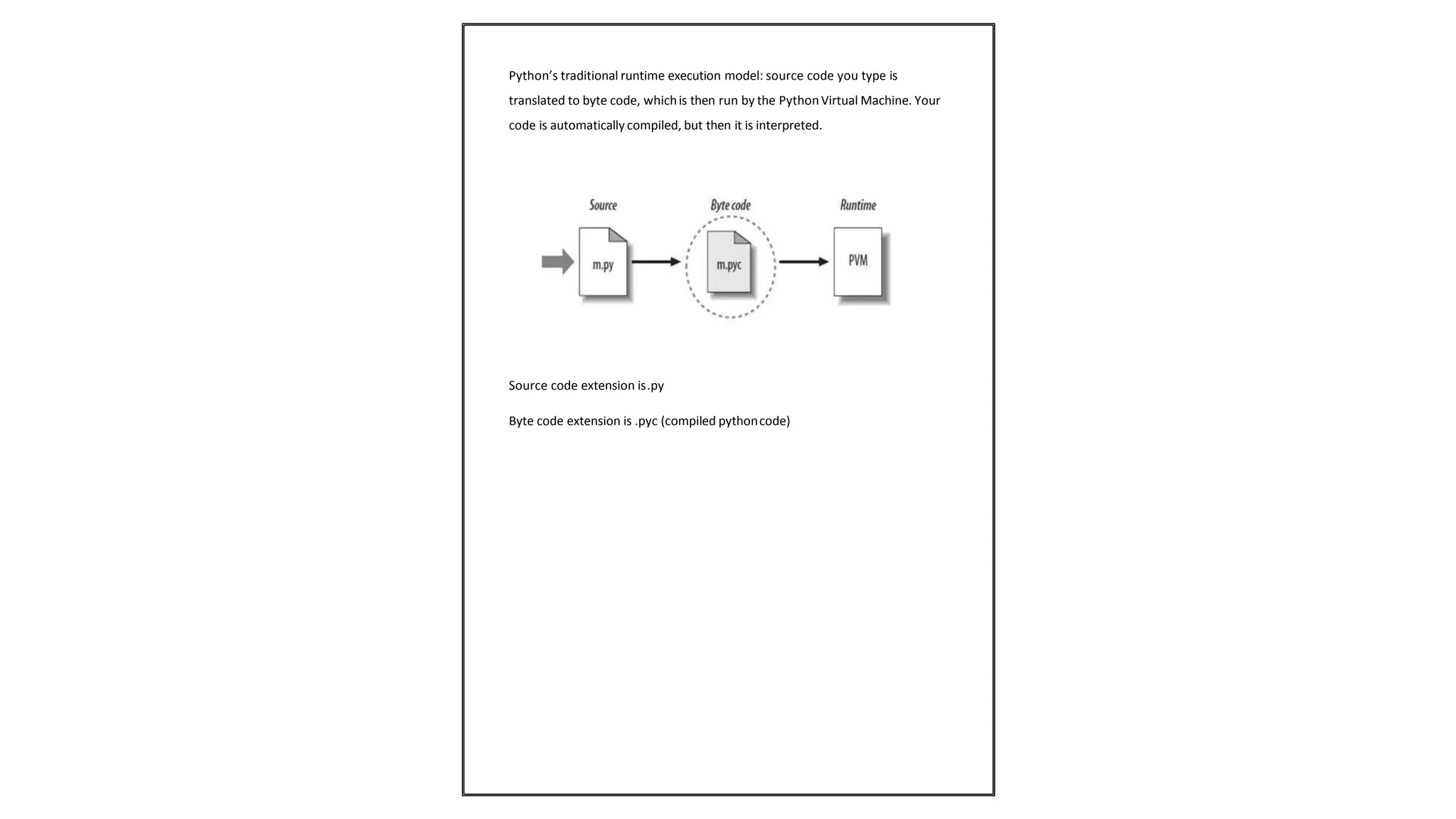 Python’s traditional runtime execution model: source code you type is
translated to byte code, whichis then run by the PythonVirtual Machine. Your
code is automatically compiled, but then it is interpreted.
Source code extension is.py
Byte code extension is .pyc (compiled pythoncode)
 