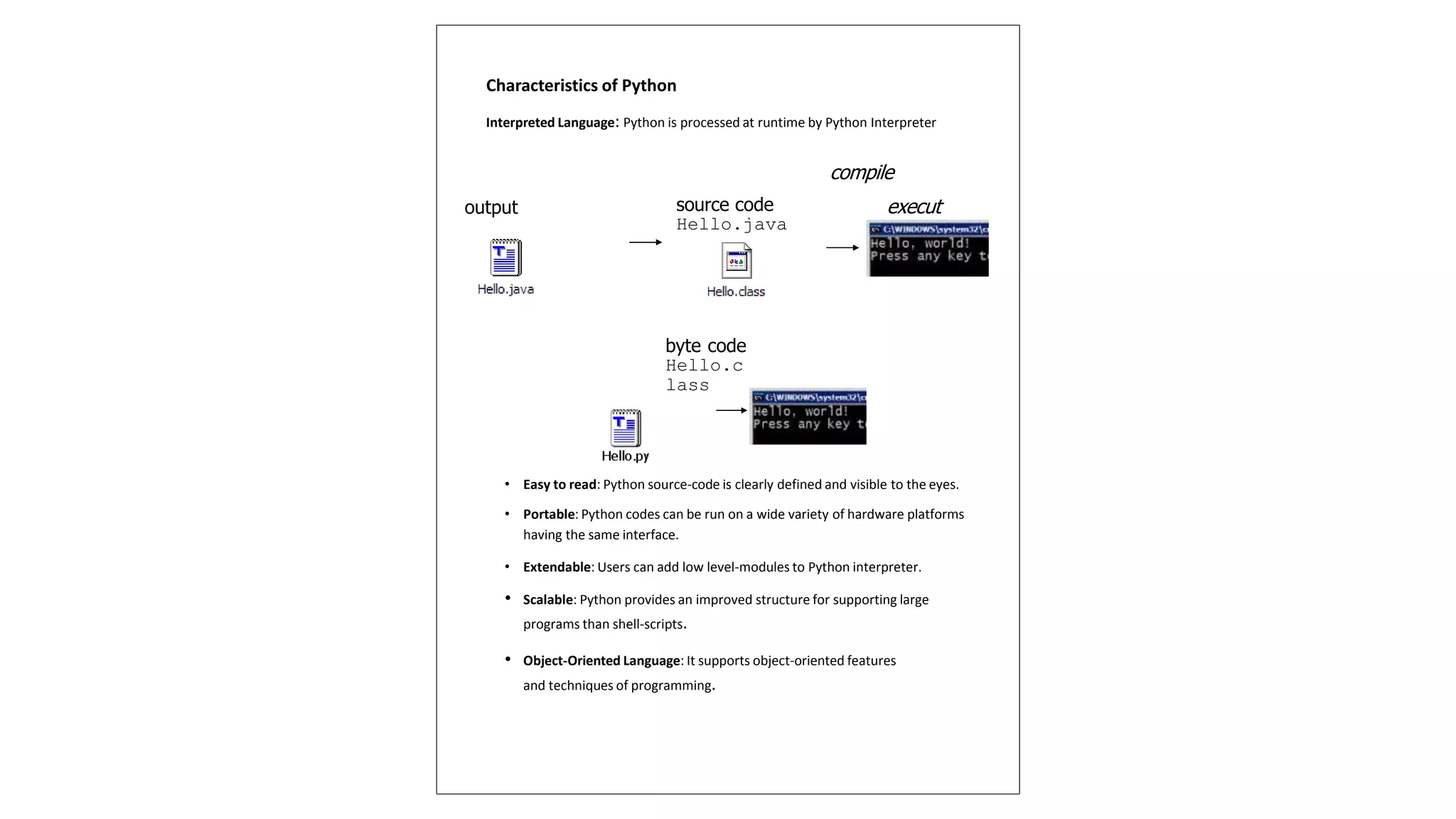 Characteristics of Python
Interpreted Language: Python is processed at runtime by Python Interpreter
• Easy to read: Python source-code is clearly defined and visible to the eyes.
• Portable: Python codes can be run on a wide variety of hardware platforms
having the same interface.
• Extendable: Users can add low level-modules to Python interpreter.
• Scalable: Python provides an improved structure for supporting large
programs than shell-scripts.
• Object-Oriented Language: It supports object-oriented features
and techniques of programming.
compile
executoutput source code
Hello.java
byte code
Hello.c
lass
 
